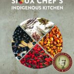 The-Sioux-Chefs-Indigenous-Kitchen